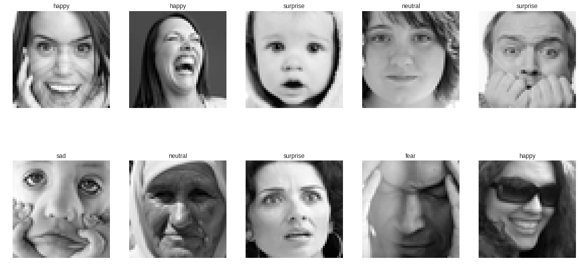 Build CNN for facial expression recognition with TensorFlow Eager on Google Colab